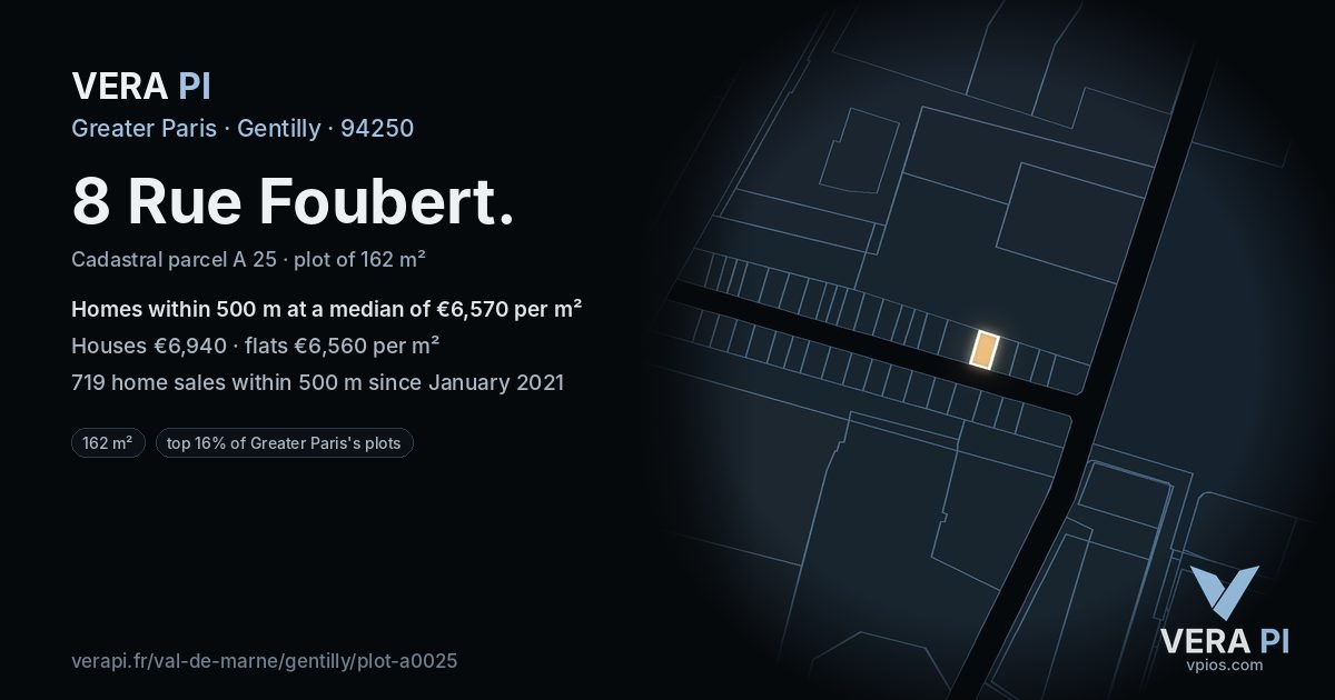 8 Rue Foubert, Gentilly at night – the plot lit, the parcels around coloured by the prices near them