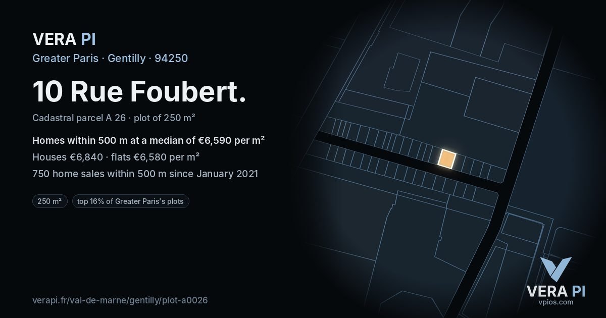 10 Rue Foubert, Gentilly at night – the plot lit, the parcels around coloured by the prices near them