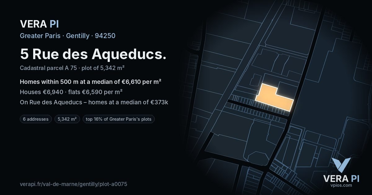5 Rue des Aqueducs, Gentilly at night – the plot lit, the parcels around coloured by the prices near them