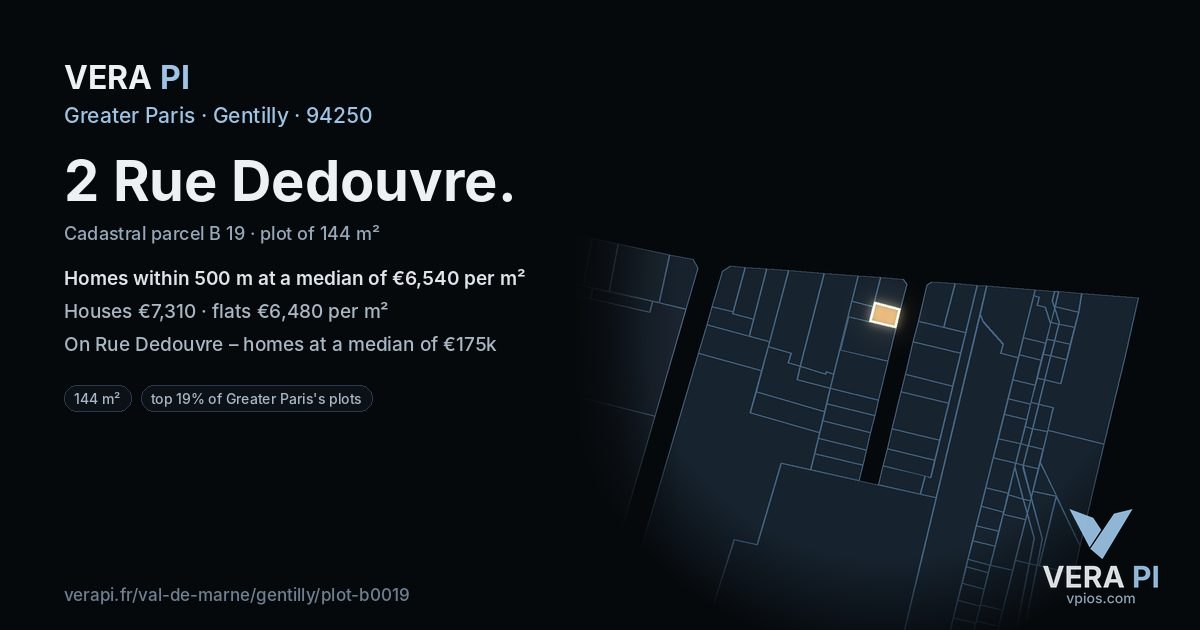 2 Rue Dedouvre, Gentilly at night – the plot lit, the parcels around coloured by the prices near them