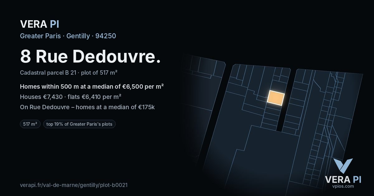 8 Rue Dedouvre, Gentilly at night – the plot lit, the parcels around coloured by the prices near them