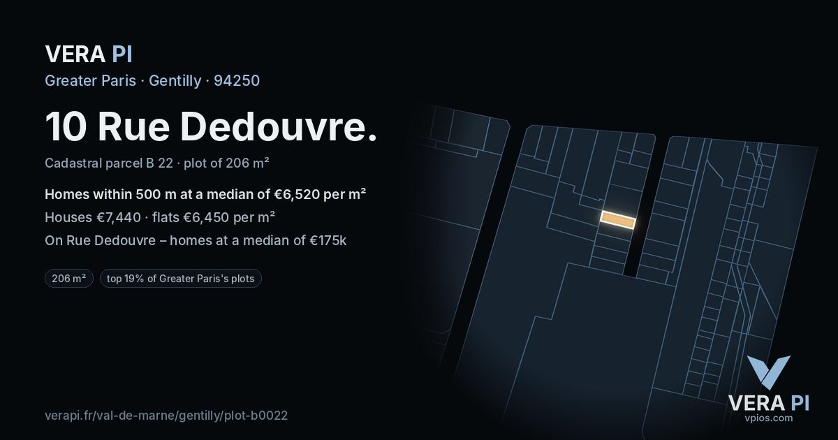 10 Rue Dedouvre, Gentilly at night – the plot lit, the parcels around coloured by the prices near them