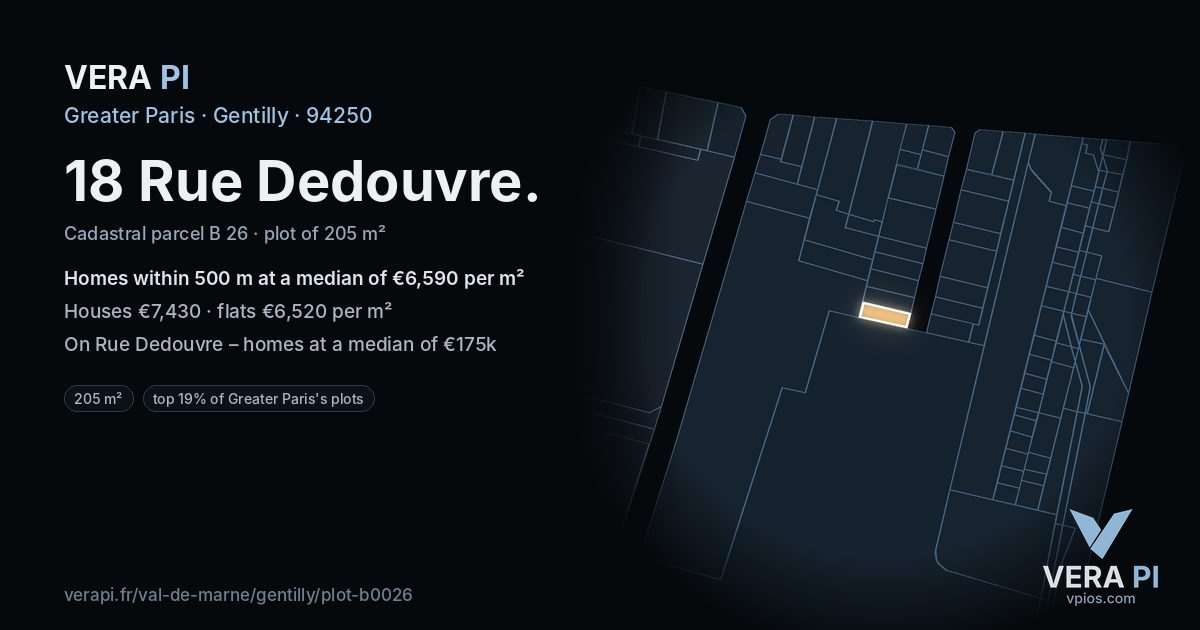 18 Rue Dedouvre, Gentilly at night – the plot lit, the parcels around coloured by the prices near them