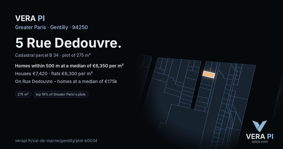 5 Rue Dedouvre, Gentilly at night – the plot lit, the parcels around coloured by the prices near them