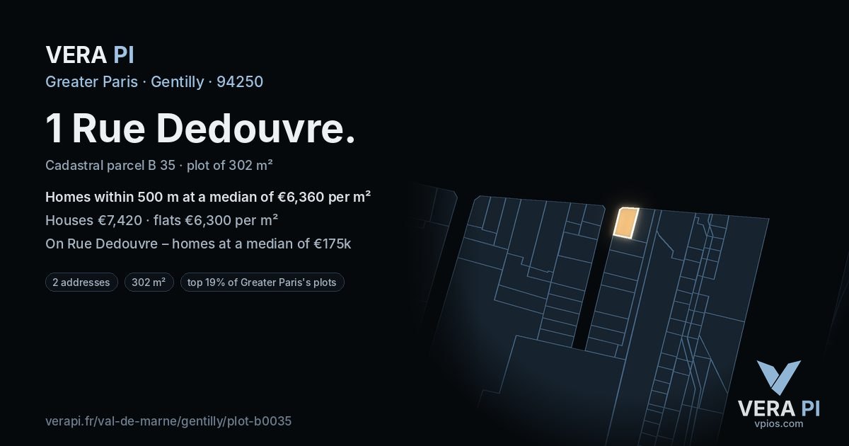 1 Rue Dedouvre, Gentilly at night – the plot lit, the parcels around coloured by the prices near them