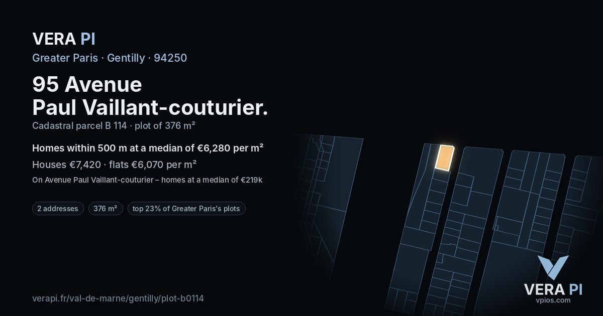 95 Avenue Paul Vaillant-couturier, Gentilly at night – the plot lit, the parcels around coloured by the prices near them