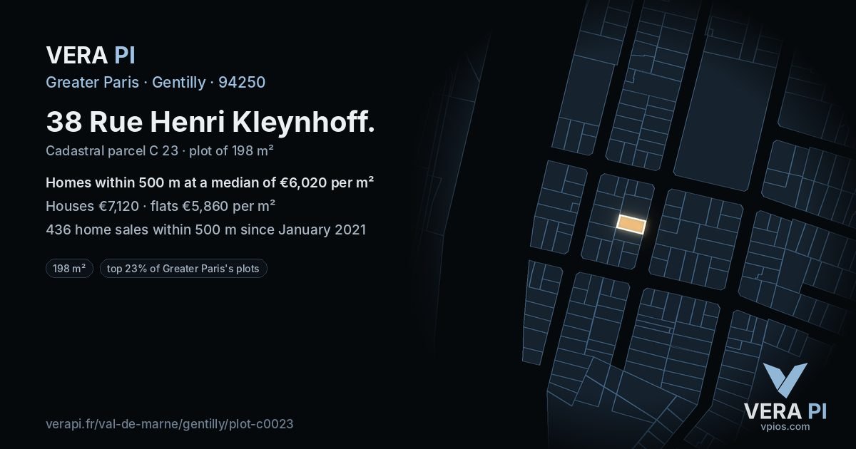 38 Rue Henri Kleynhoff, Gentilly at night – the plot lit, the parcels around coloured by the prices near them