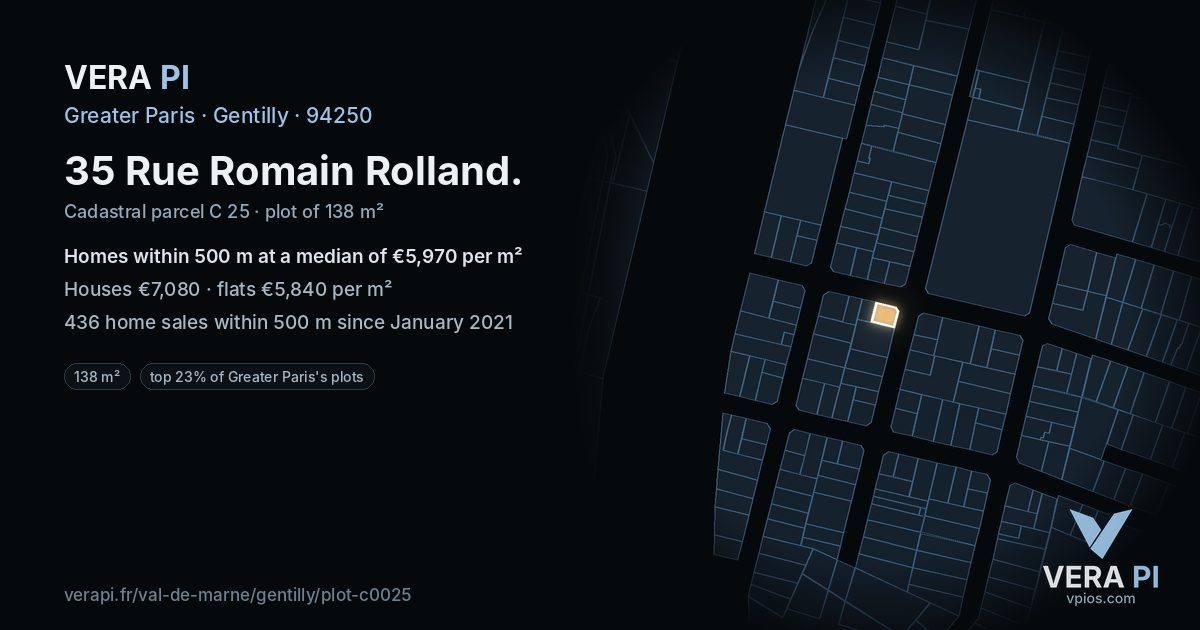 35 Rue Romain Rolland, Gentilly at night – the plot lit, the parcels around coloured by the prices near them