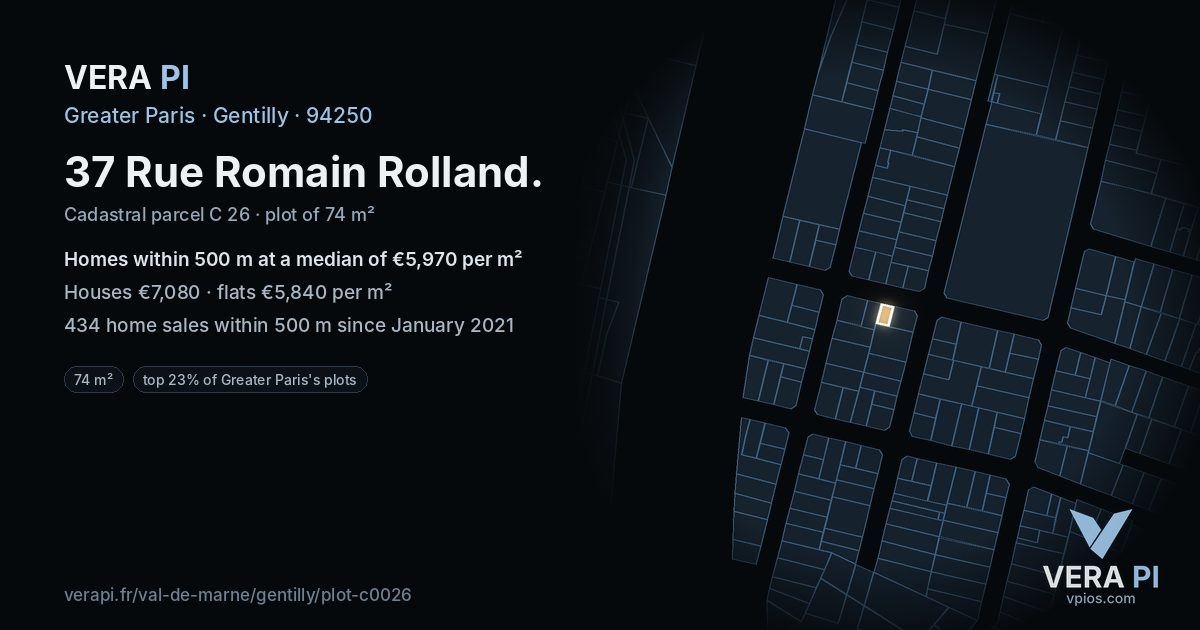37 Rue Romain Rolland, Gentilly at night – the plot lit, the parcels around coloured by the prices near them