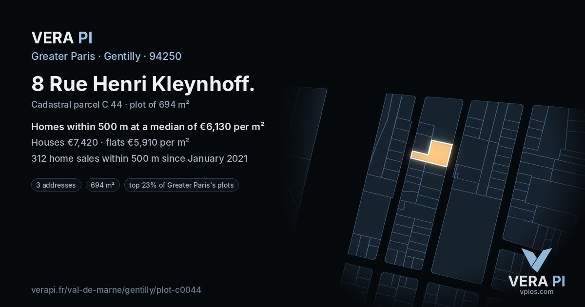 8 Rue Henri Kleynhoff, Gentilly at night – the plot lit, the parcels around coloured by the prices near them