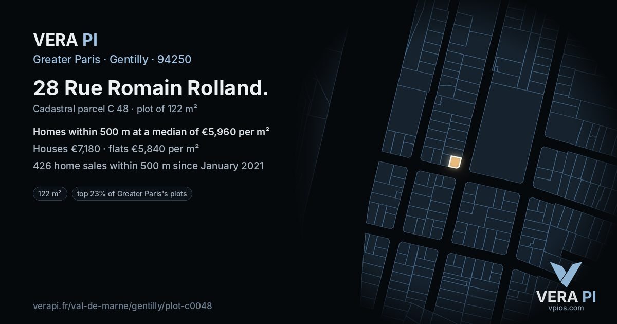 28 Rue Romain Rolland, Gentilly at night – the plot lit, the parcels around coloured by the prices near them