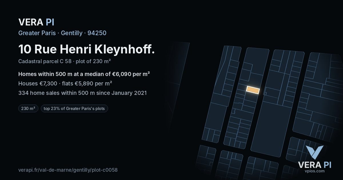 10 Rue Henri Kleynhoff, Gentilly at night – the plot lit, the parcels around coloured by the prices near them