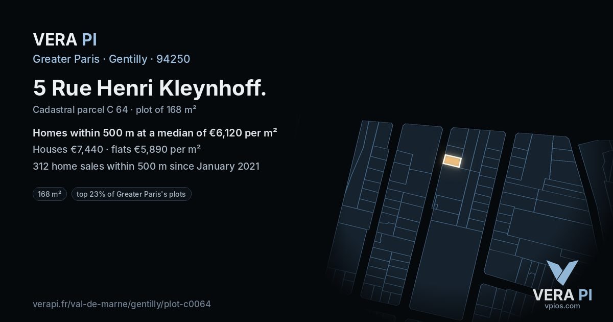 5 Rue Henri Kleynhoff, Gentilly at night – the plot lit, the parcels around coloured by the prices near them