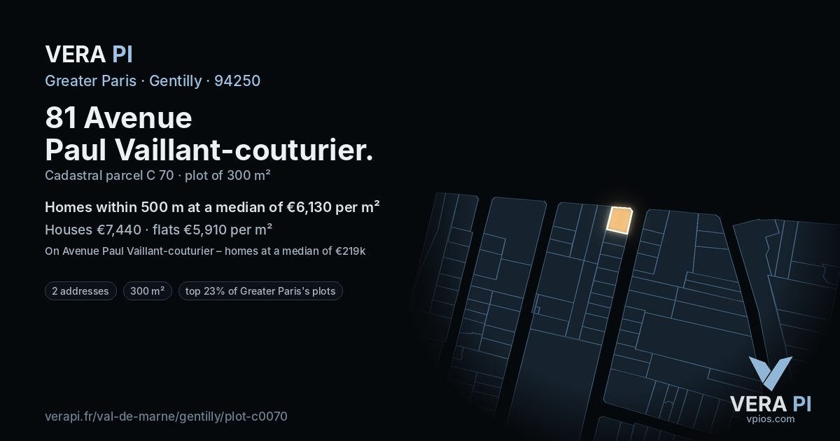 81 Avenue Paul Vaillant-couturier, Gentilly at night – the plot lit, the parcels around coloured by the prices near them