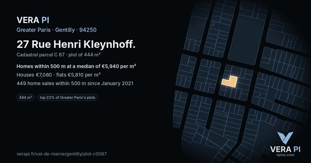 27 Rue Henri Kleynhoff, Gentilly at night – the plot lit, the parcels around coloured by the prices near them
