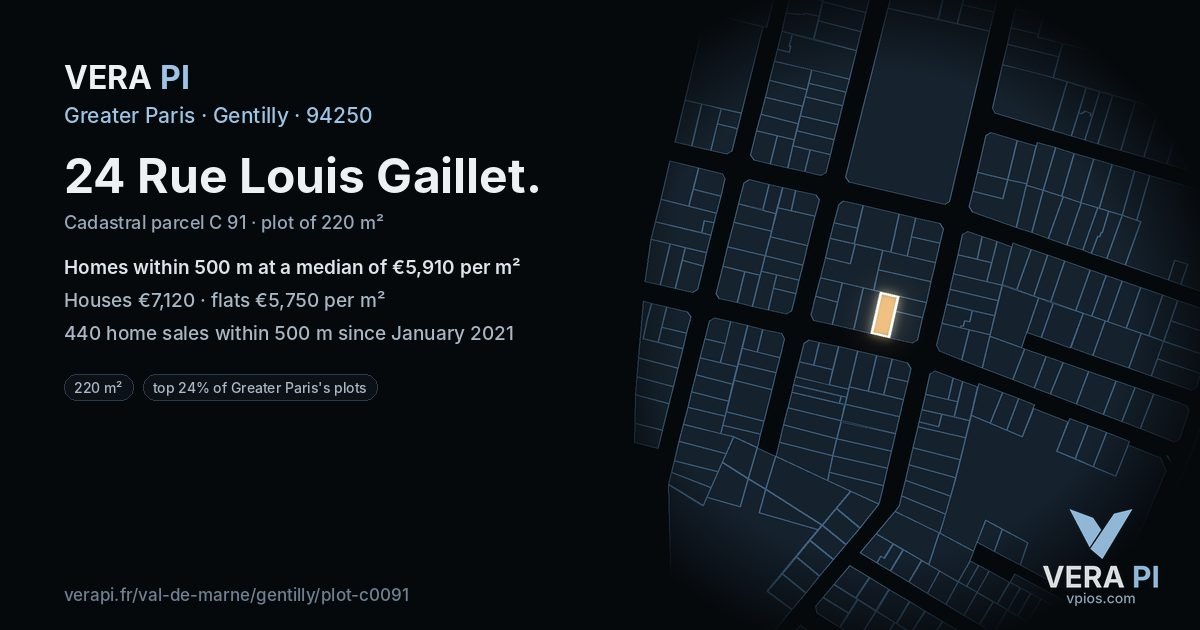 24 Rue Louis Gaillet, Gentilly at night – the plot lit, the parcels around coloured by the prices near them