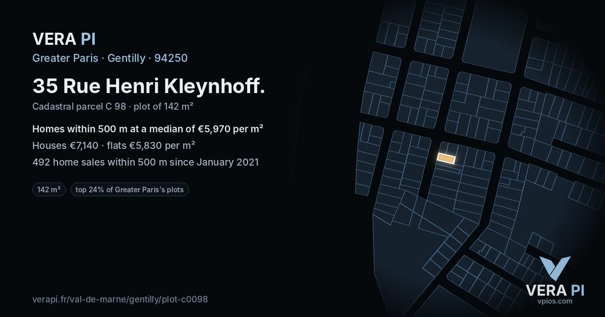 35 Rue Henri Kleynhoff, Gentilly at night – the plot lit, the parcels around coloured by the prices near them