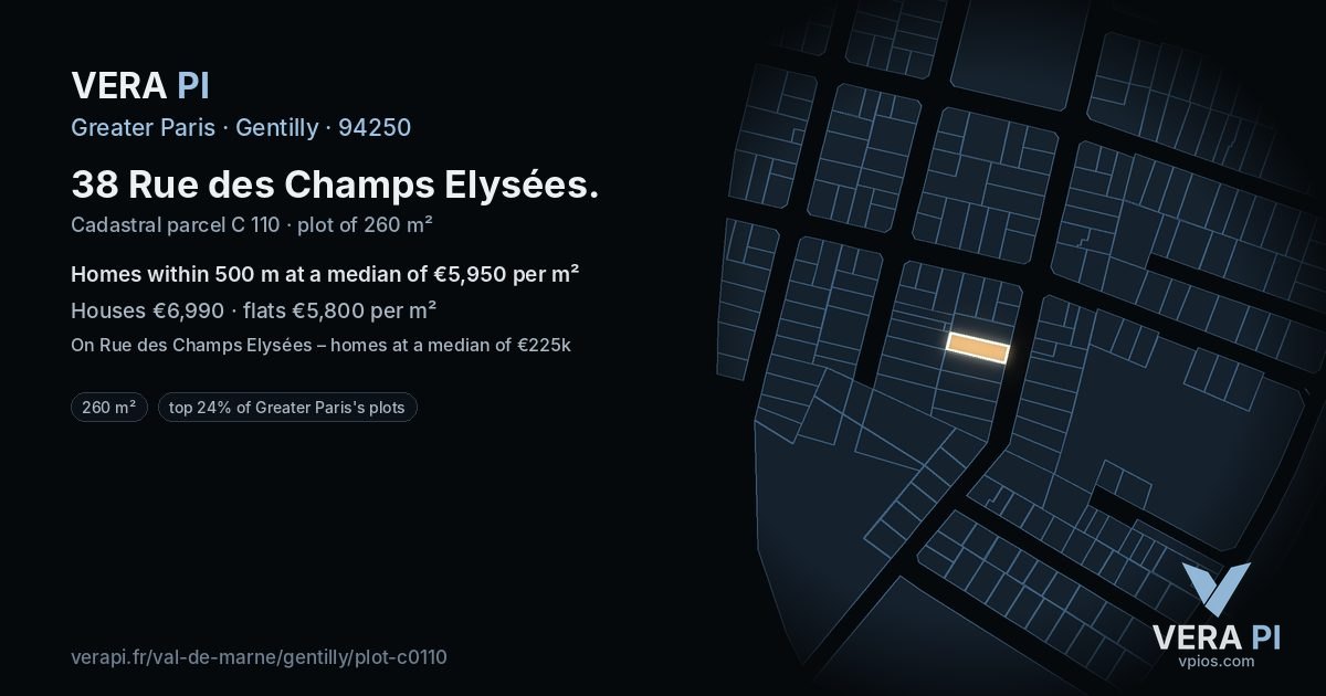 38 Rue des Champs Elysées, Gentilly at night – the plot lit, the parcels around coloured by the prices near them
