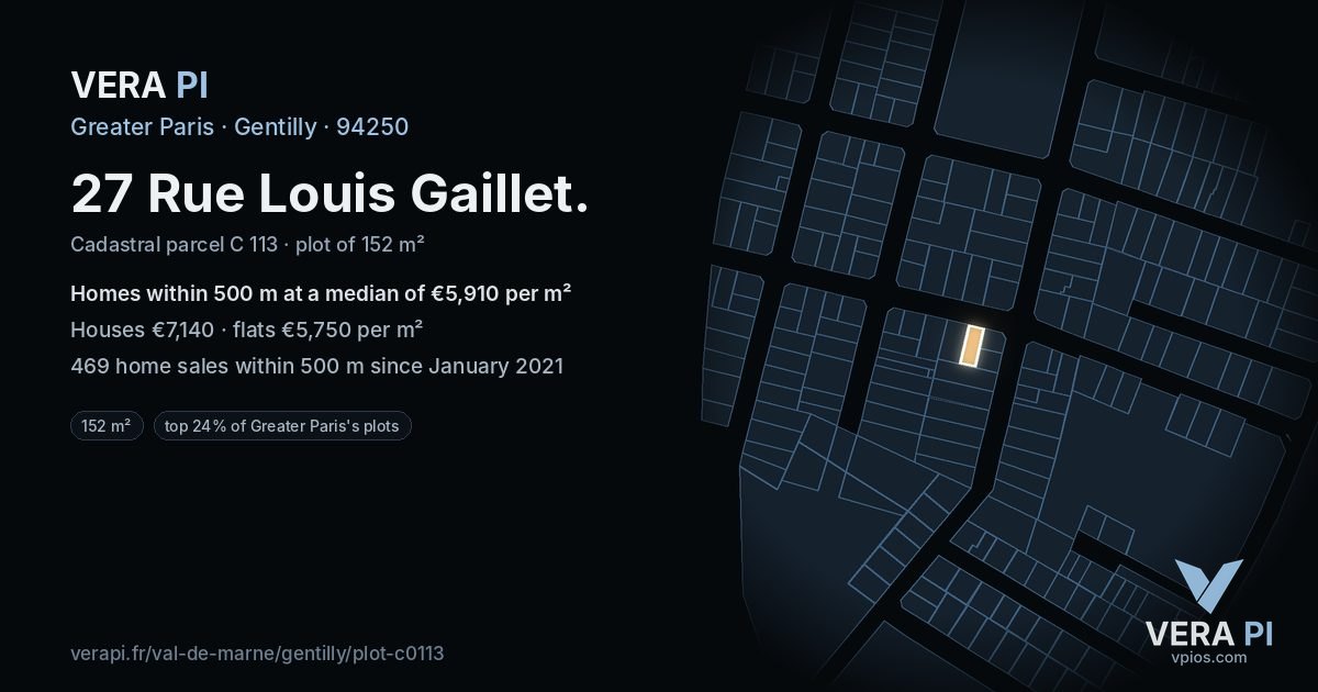 27 Rue Louis Gaillet, Gentilly at night – the plot lit, the parcels around coloured by the prices near them
