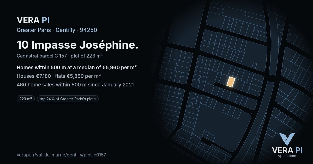 10 Impasse Joséphine, Gentilly at night – the plot lit, the parcels around coloured by the prices near them