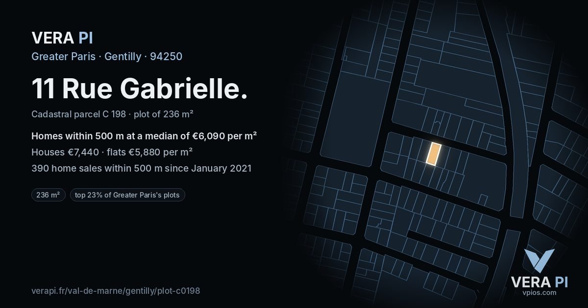 11 Rue Gabrielle, Gentilly at night – the plot lit, the parcels around coloured by the prices near them