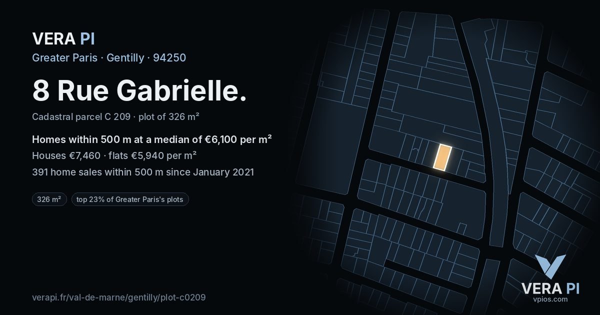 8 Rue Gabrielle, Gentilly at night – the plot lit, the parcels around coloured by the prices near them