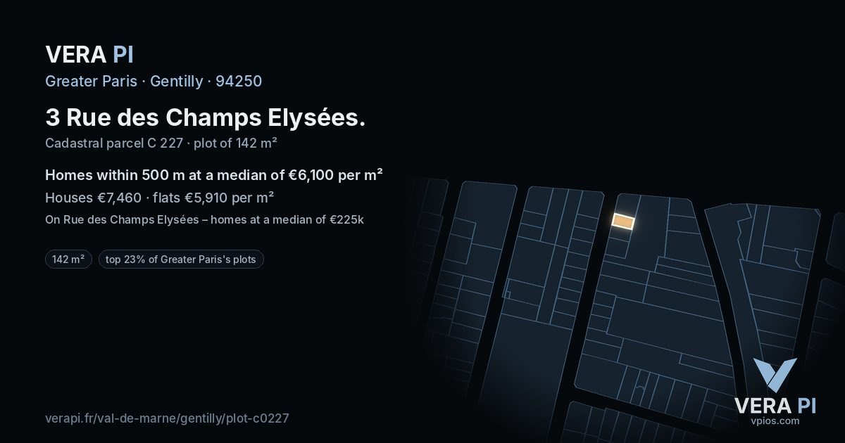 3 Rue des Champs Elysées, Gentilly at night – the plot lit, the parcels around coloured by the prices near them