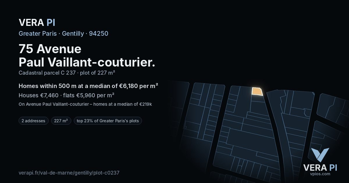 75 Avenue Paul Vaillant-couturier, Gentilly at night – the plot lit, the parcels around coloured by the prices near them