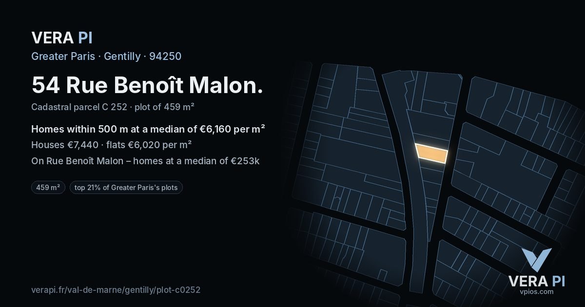 54 Rue Benoît Malon, Gentilly at night – the plot lit, the parcels around coloured by the prices near them