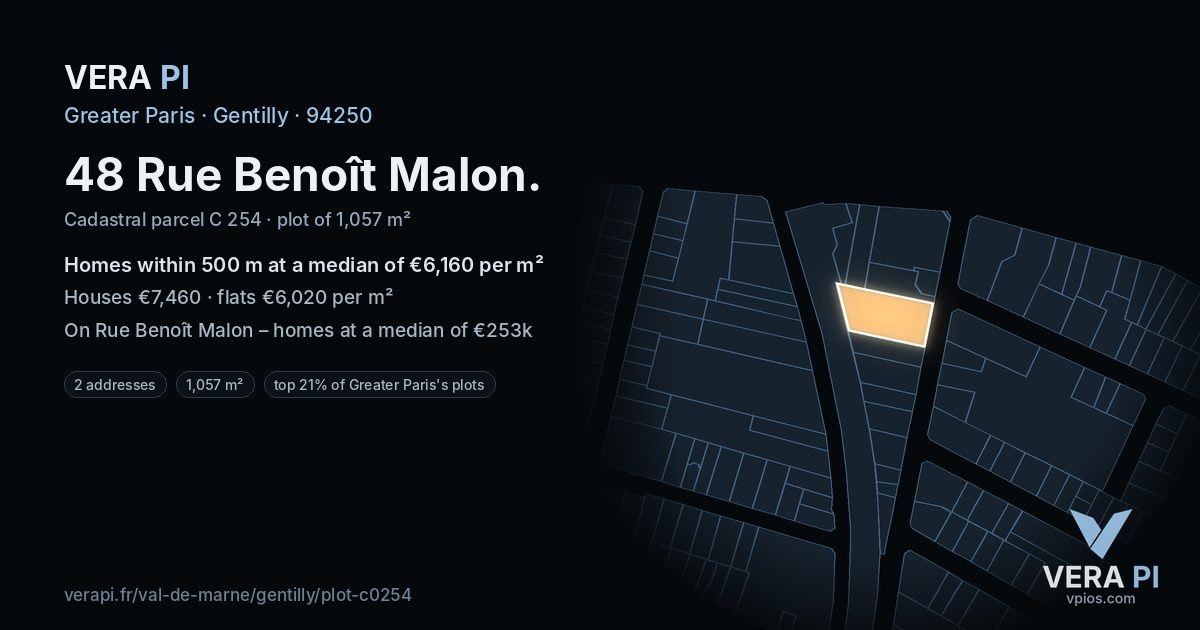 48 Rue Benoît Malon, Gentilly at night – the plot lit, the parcels around coloured by the prices near them