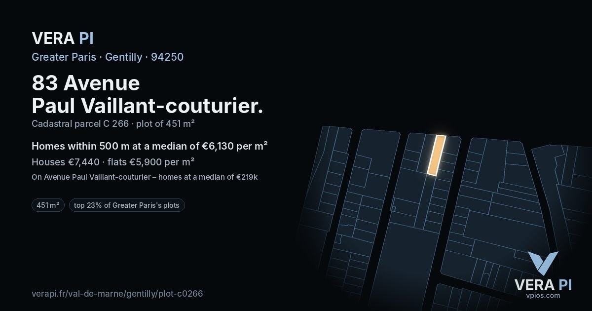 83 Avenue Paul Vaillant-couturier, Gentilly at night – the plot lit, the parcels around coloured by the prices near them