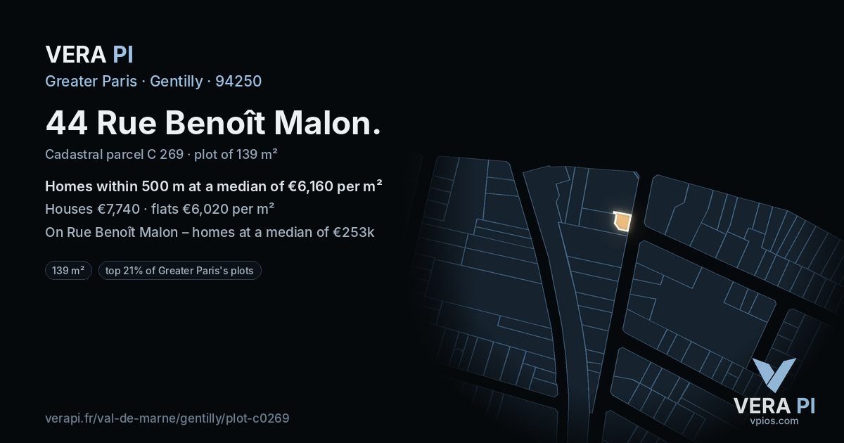 44 Rue Benoît Malon, Gentilly at night – the plot lit, the parcels around coloured by the prices near them