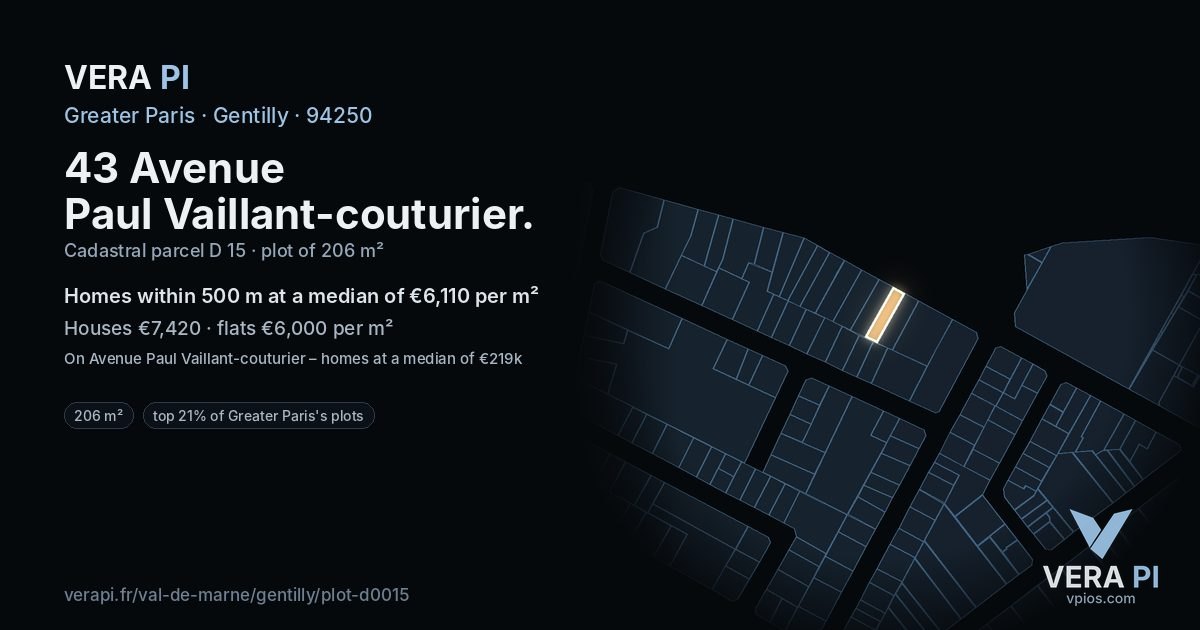 43 Avenue Paul Vaillant-couturier, Gentilly at night – the plot lit, the parcels around coloured by the prices near them