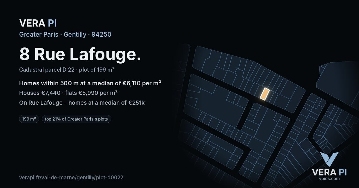 8 Rue Lafouge, Gentilly at night – the plot lit, the parcels around coloured by the prices near them