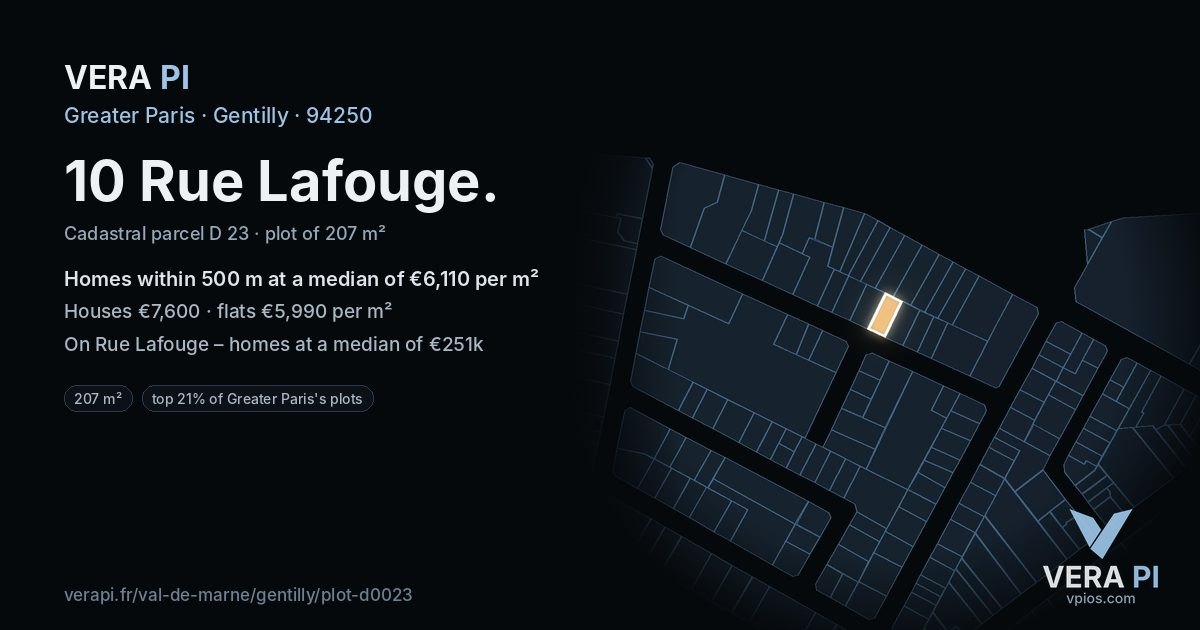 10 Rue Lafouge, Gentilly at night – the plot lit, the parcels around coloured by the prices near them