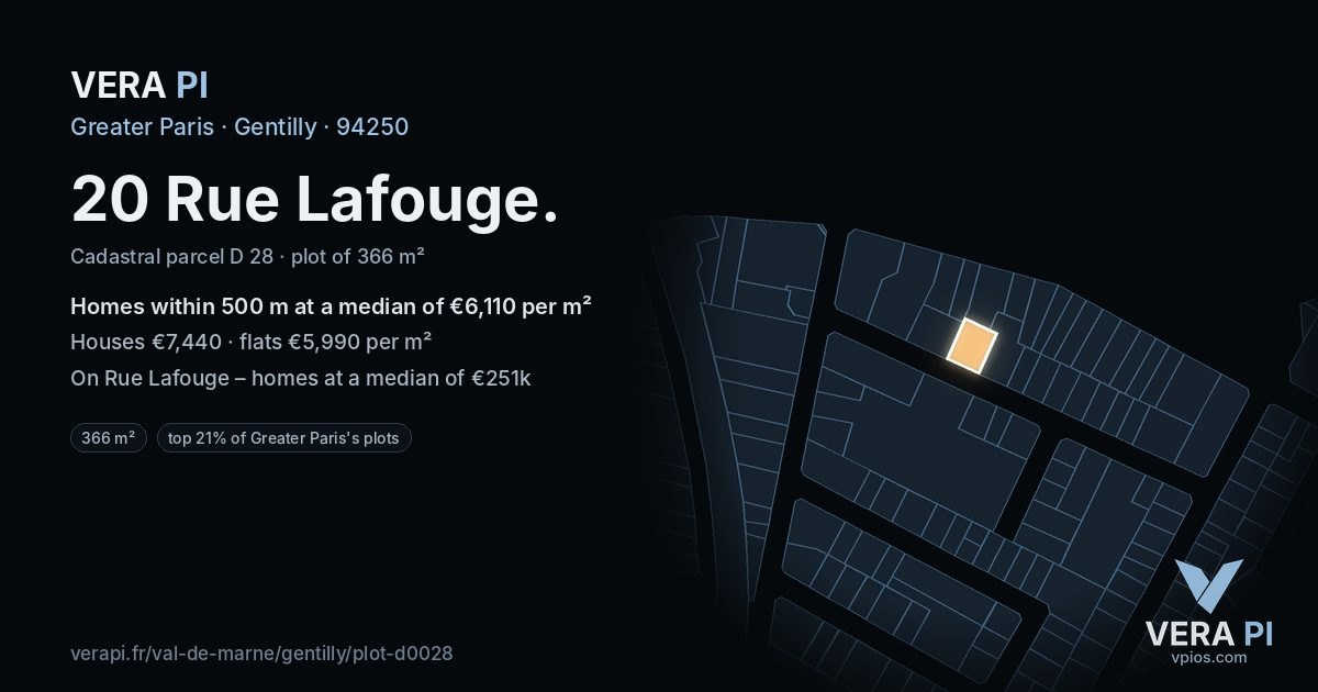 20 Rue Lafouge, Gentilly at night – the plot lit, the parcels around coloured by the prices near them