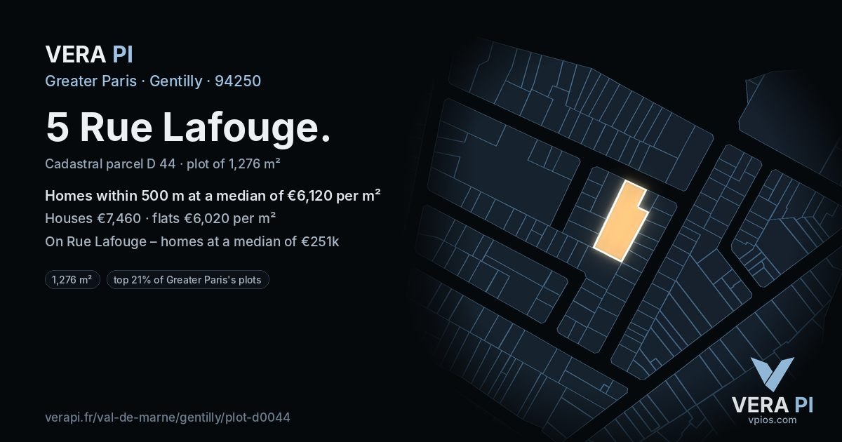 5 Rue Lafouge, Gentilly at night – the plot lit, the parcels around coloured by the prices near them