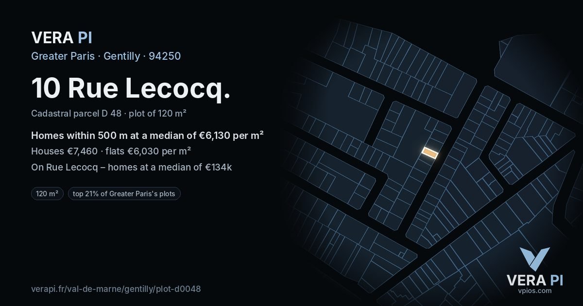 10 Rue Lecocq, Gentilly at night – the plot lit, the parcels around coloured by the prices near them