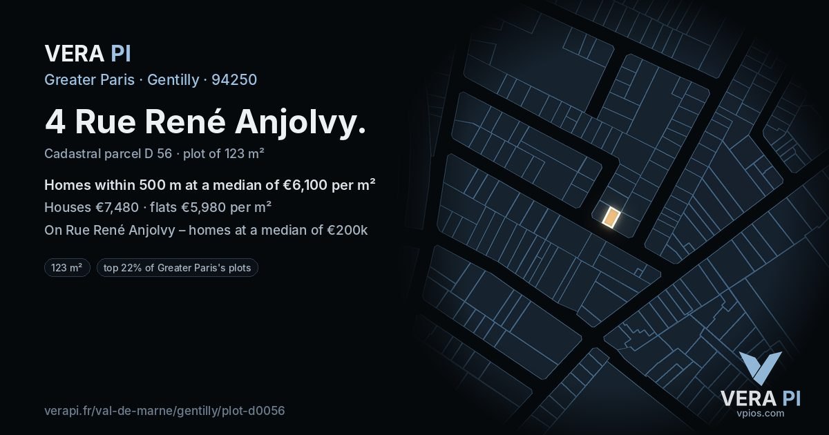 4 Rue René Anjolvy, Gentilly at night – the plot lit, the parcels around coloured by the prices near them