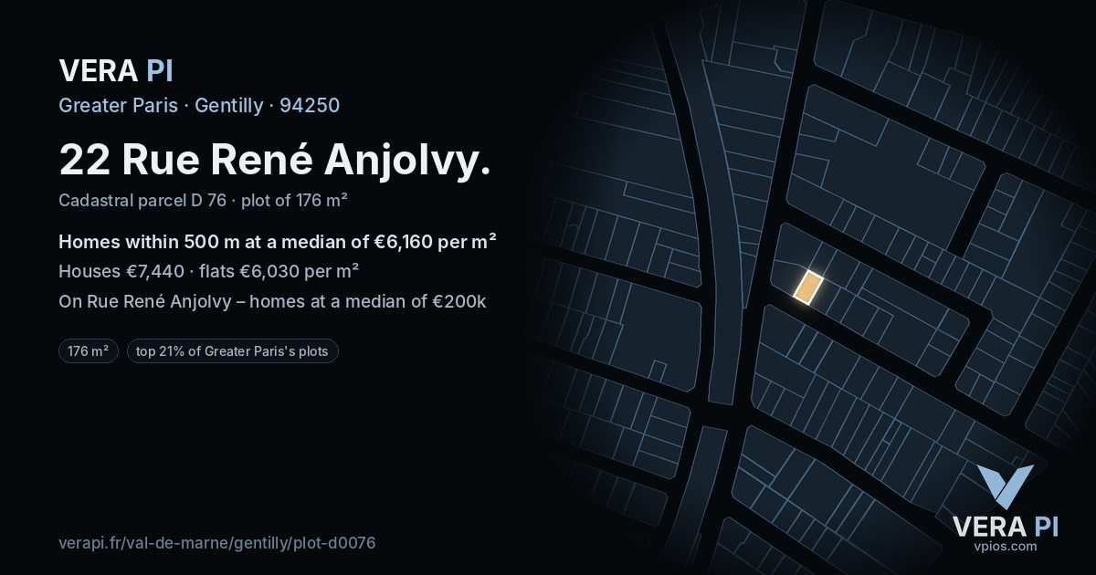 22 Rue René Anjolvy, Gentilly at night – the plot lit, the parcels around coloured by the prices near them