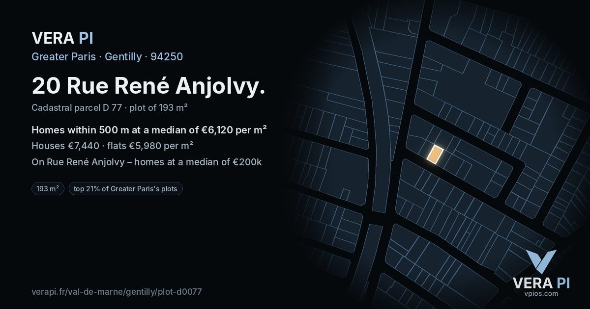 20 Rue René Anjolvy, Gentilly at night – the plot lit, the parcels around coloured by the prices near them