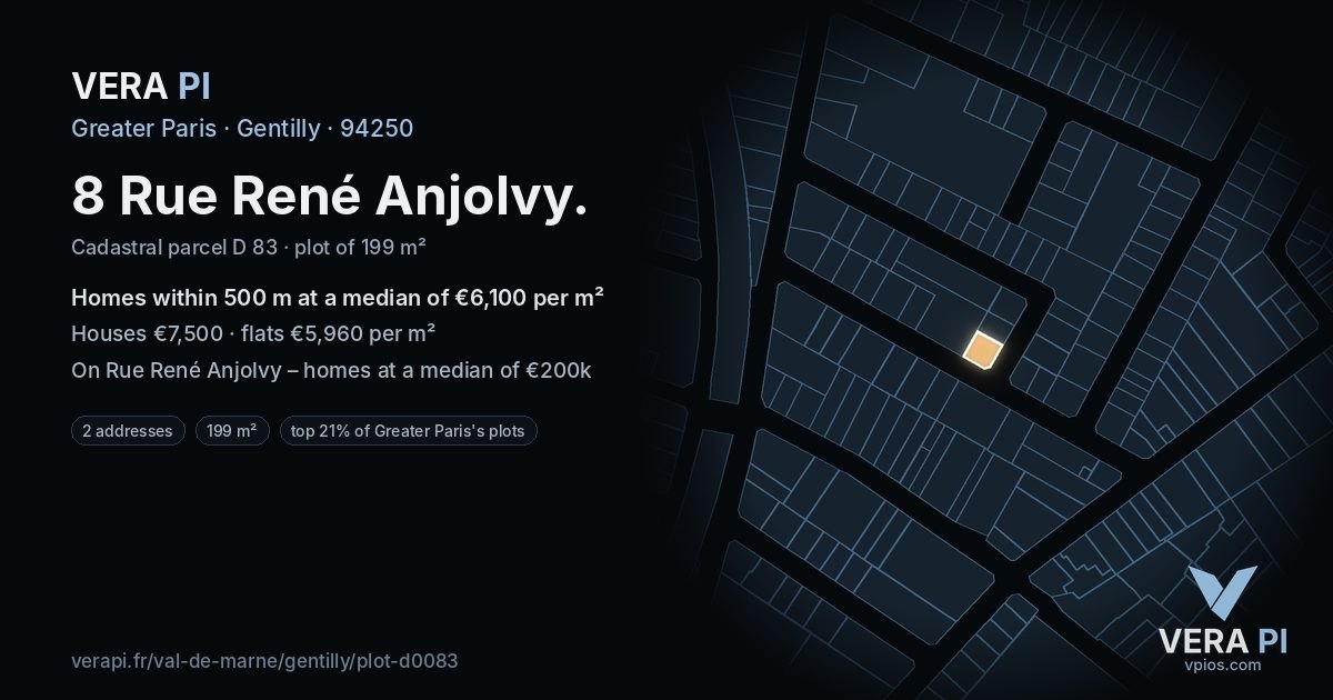 8 Rue René Anjolvy, Gentilly at night – the plot lit, the parcels around coloured by the prices near them
