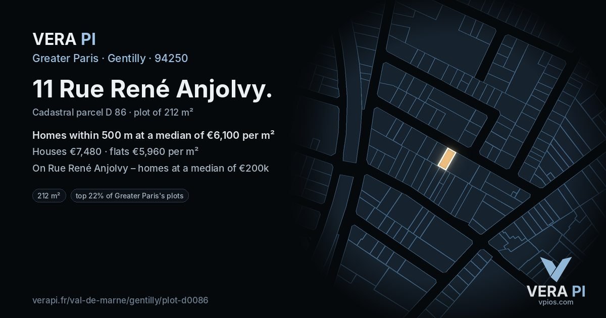 11 Rue René Anjolvy, Gentilly at night – the plot lit, the parcels around coloured by the prices near them