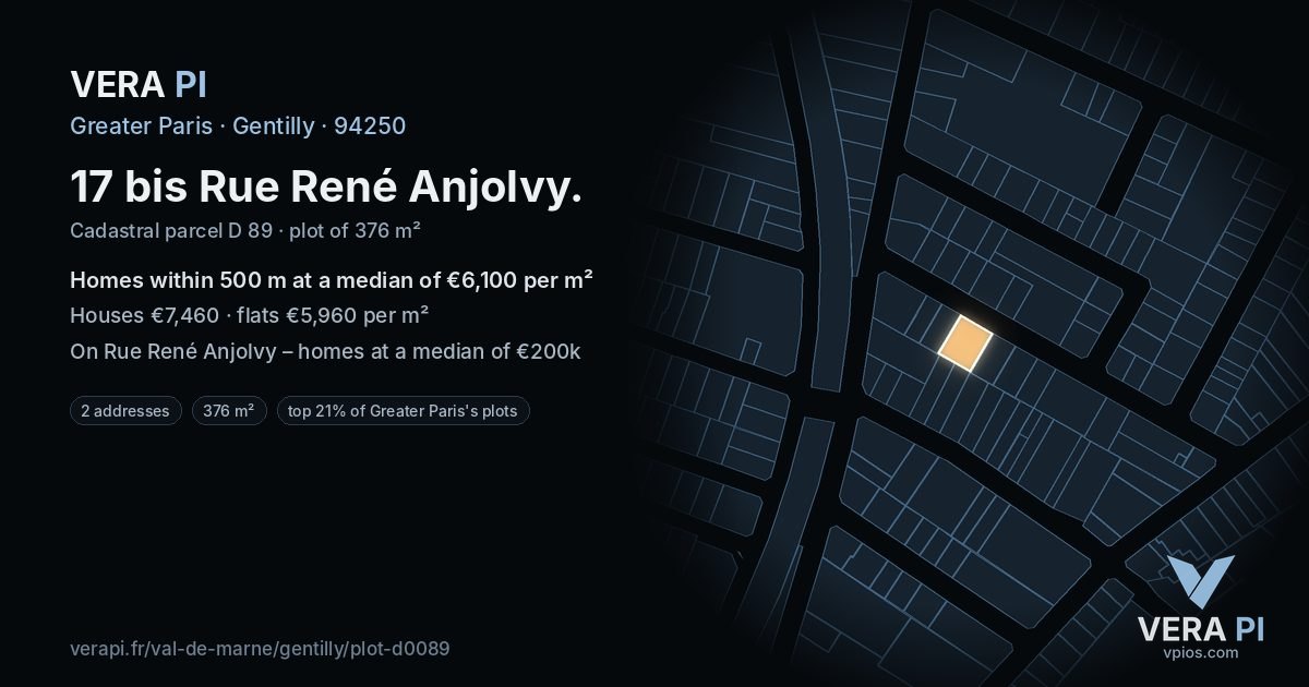 17 bis Rue René Anjolvy, Gentilly at night – the plot lit, the parcels around coloured by the prices near them