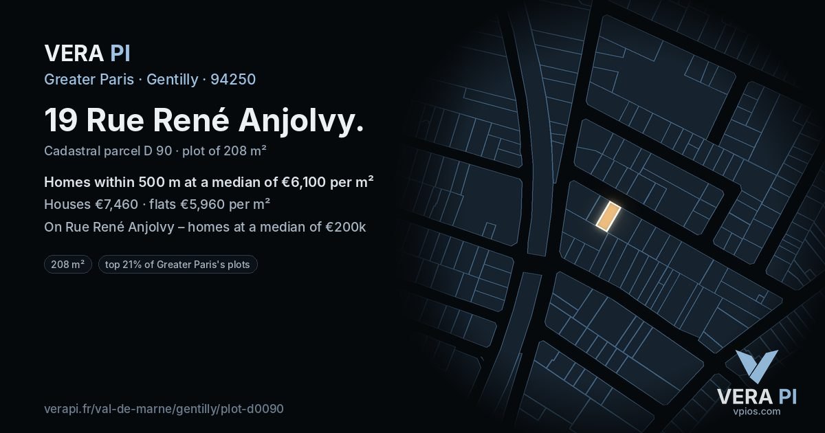 19 Rue René Anjolvy, Gentilly at night – the plot lit, the parcels around coloured by the prices near them
