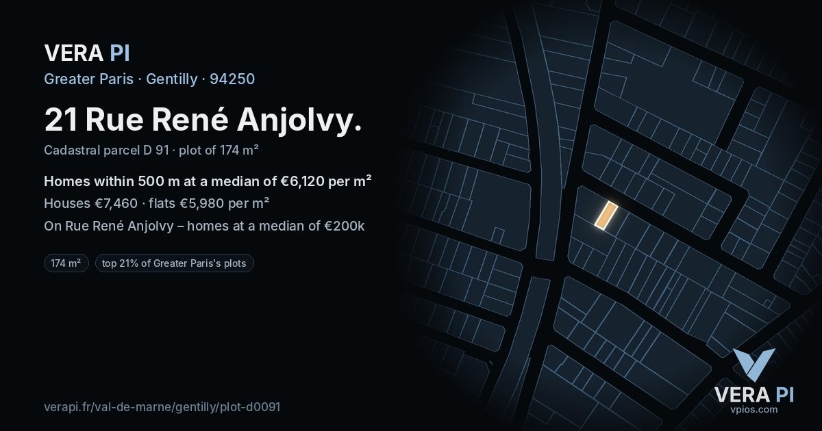 21 Rue René Anjolvy, Gentilly at night – the plot lit, the parcels around coloured by the prices near them