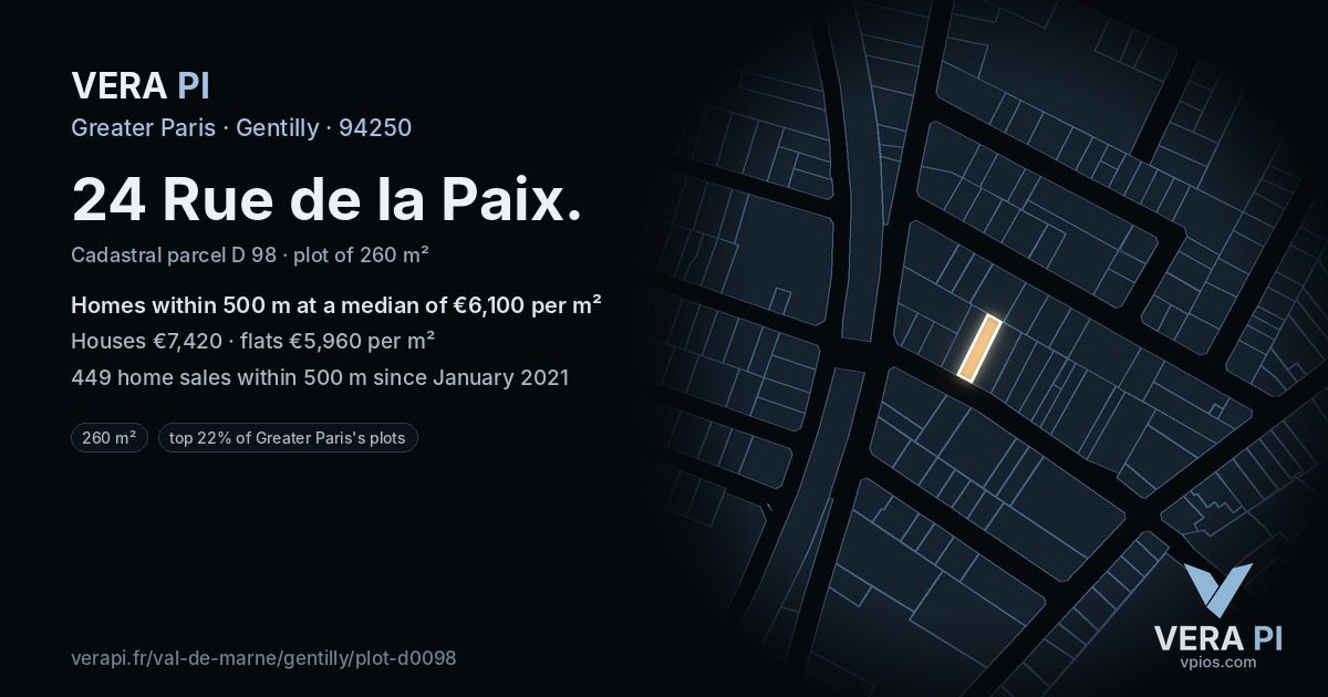 24 Rue de la Paix, Gentilly at night – the plot lit, the parcels around coloured by the prices near them