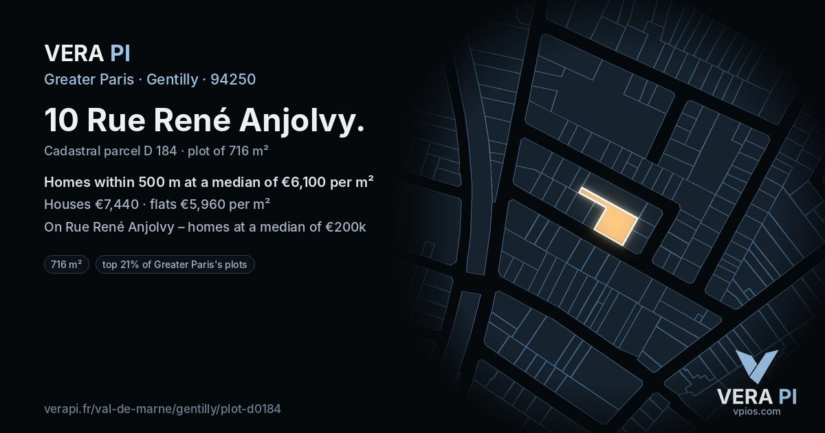 10 Rue René Anjolvy, Gentilly at night – the plot lit, the parcels around coloured by the prices near them