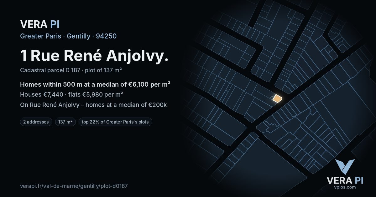 1 Rue René Anjolvy, Gentilly at night – the plot lit, the parcels around coloured by the prices near them