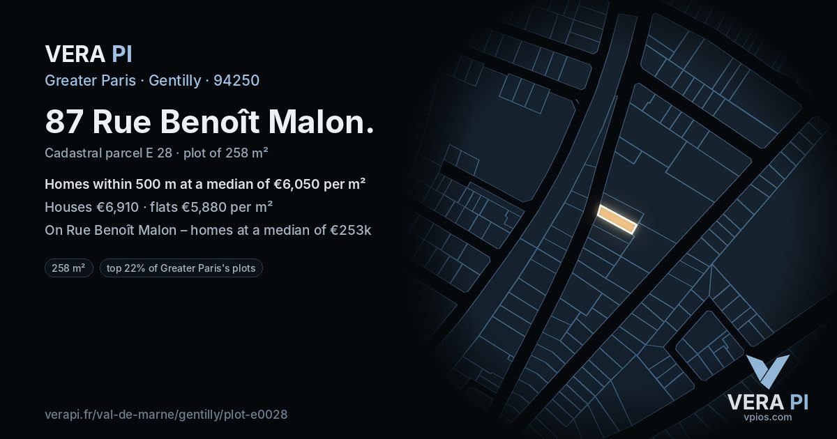 87 Rue Benoît Malon, Gentilly at night – the plot lit, the parcels around coloured by the prices near them